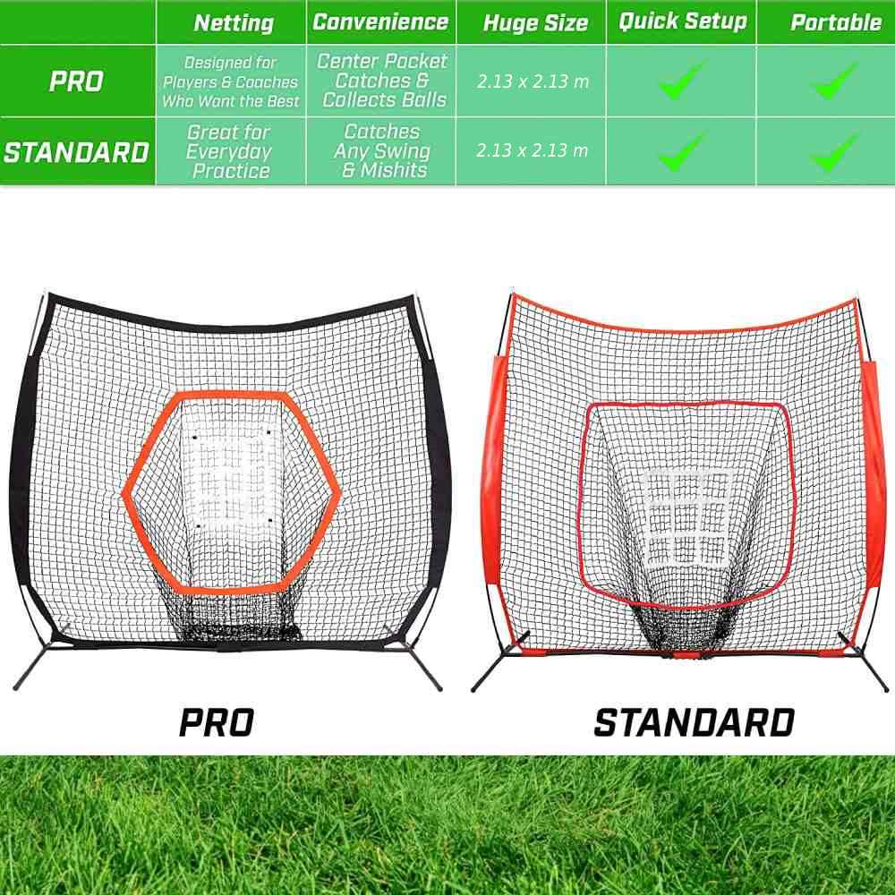 Batting Cage Net, 2.13m x 2.13m Standard: image 2